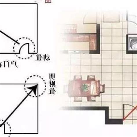 大門風水方向